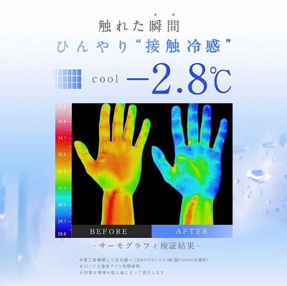 �G�ꂽ�u�ԂЂ���ڐG�⊴