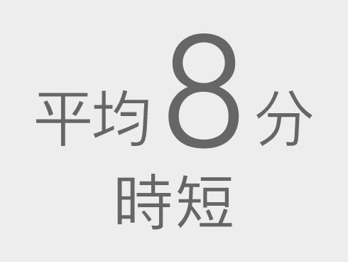 �h���C����X�^�C�����O�܂ł̎��Ԃ�Z�k