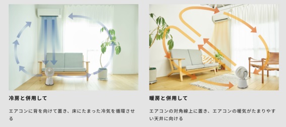 �����K�Ȏ�����Ԃ����u�G�A�R���T�|�[�g�v