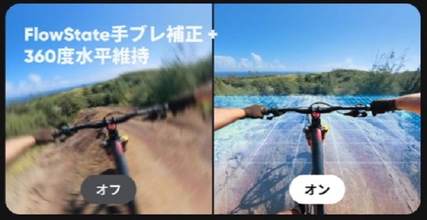 FlowState��u���␳ + 360�x�����ێ�