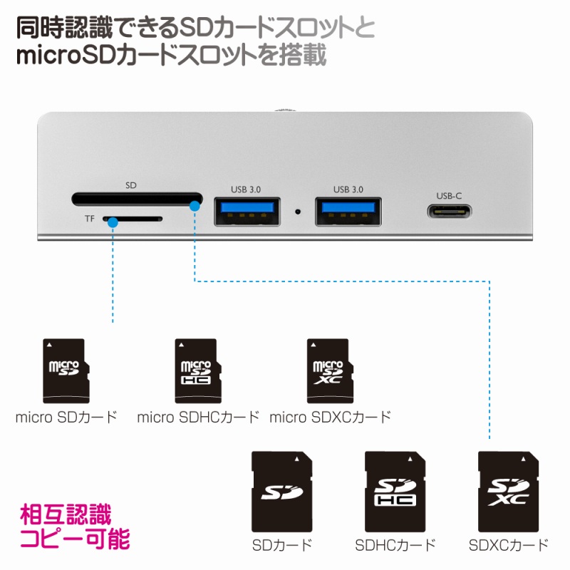 �����F���ł���SD�J�[�h�X���b�g��micro�J�[�h�X���b�g�𓋍�