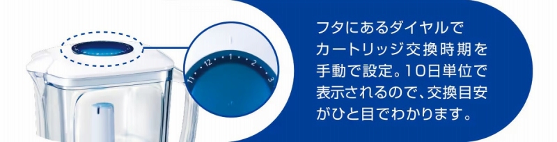 �J�[�g���b�W�����ڈ��\��