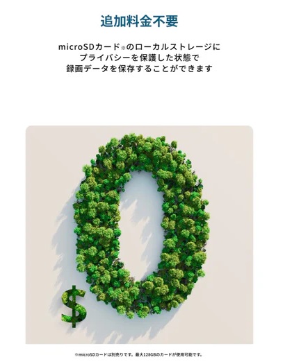 �ǉ������s�v