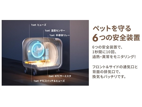 �y�b�g�����6�̈��S���u