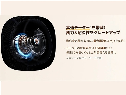 �j�f�b�N�Ѓ��[�^�[���̗p