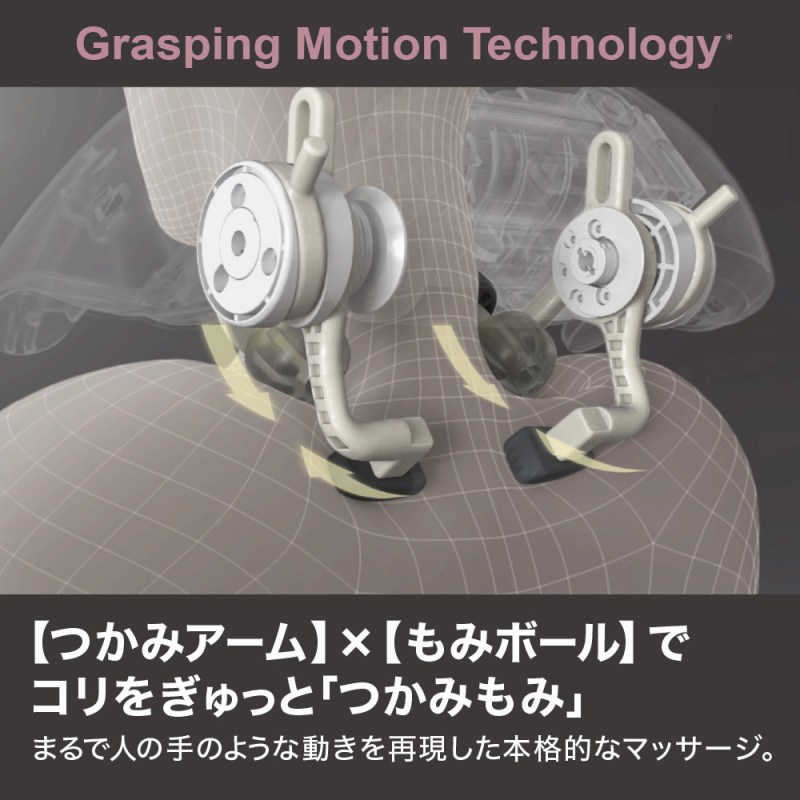 �u���݃A�[���v&times;�u���݃{�[���v�ŃR����������Ɓu���݂��݁v