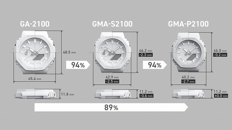 �t�B�b�g���̍����R���p�N�g�T�C�Y