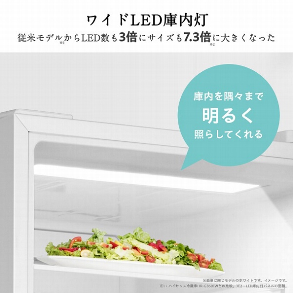 ���C�hLED�ɓ���