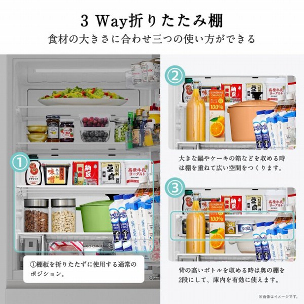 3Way�܂肽���ݒI