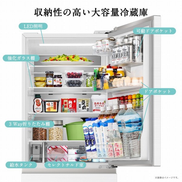 ���[���̍�����e�ʗ①��