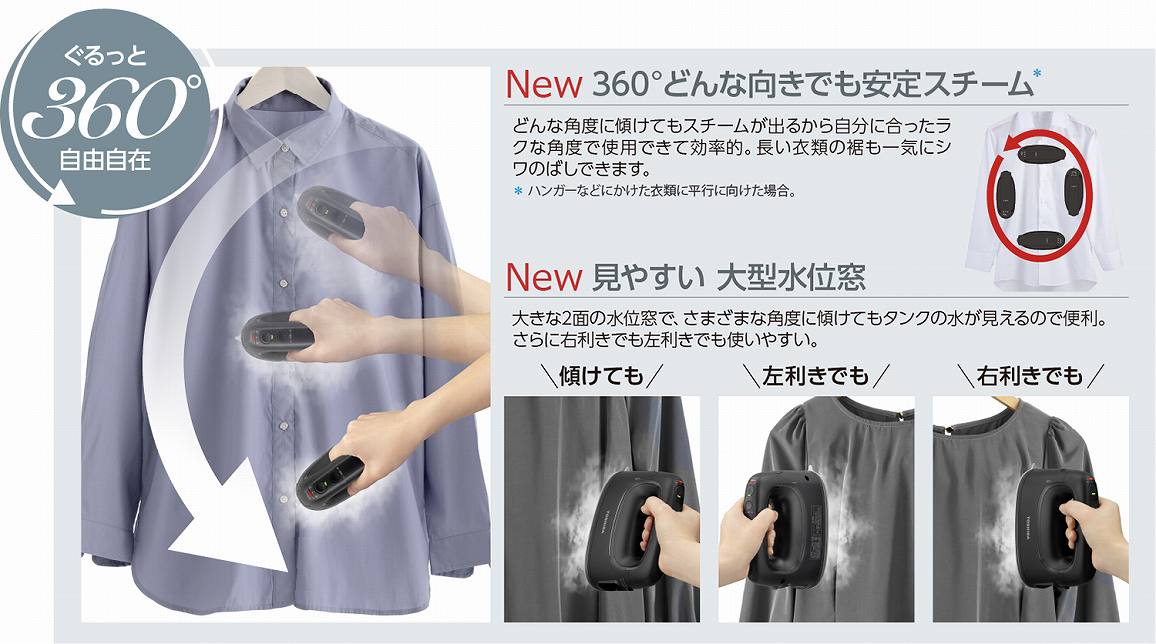 New 360&deg;�ǂ�Ȍ����ł��X�`�[������