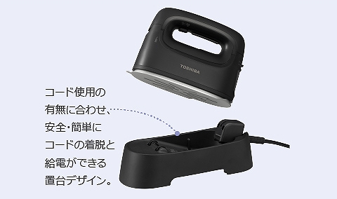 �֗��Ȓu����