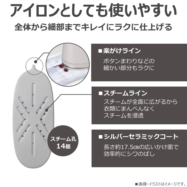 �A�C�����Ƃ��Ă��g���₷��