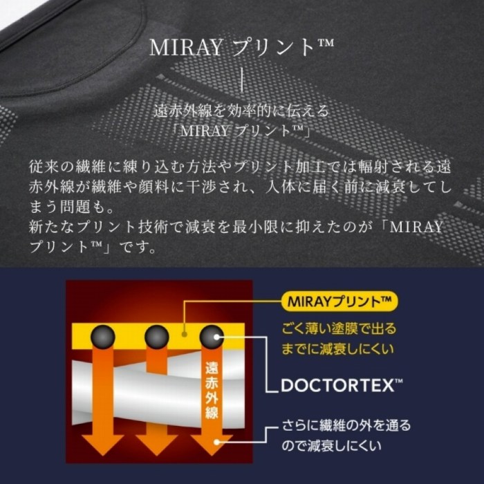 ���ԊO���������I�ɓ`���� �uMIRAY�v�����g�v