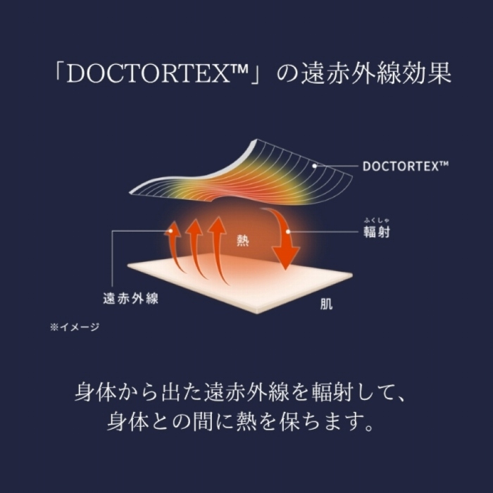 �uDOCTORTEX�v �̉��ԊO������