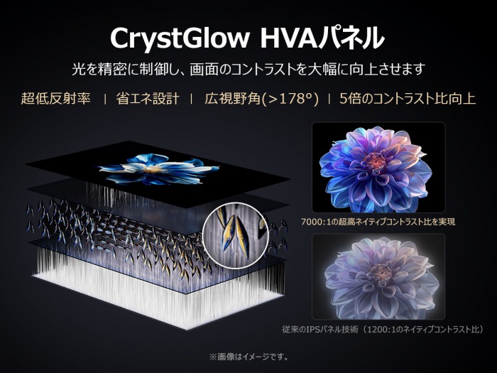 CrystGlow HVA�p�l��