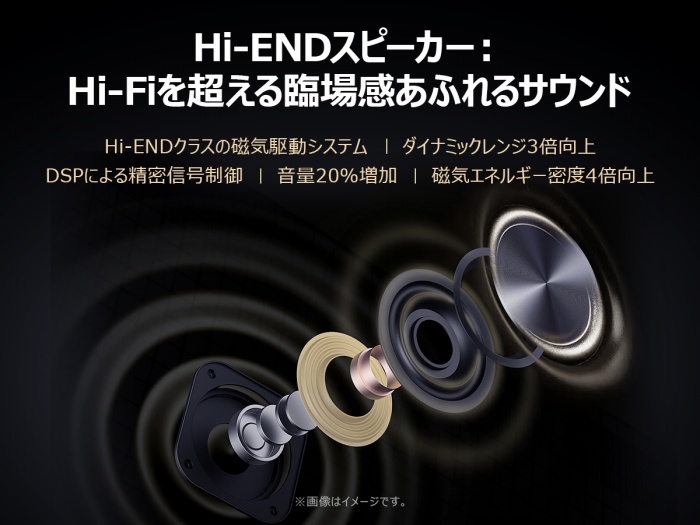 Hi-END�X�s�[�J�[�FHi-Fi�𒴂���Տꊴ���ӂ��T�E���h