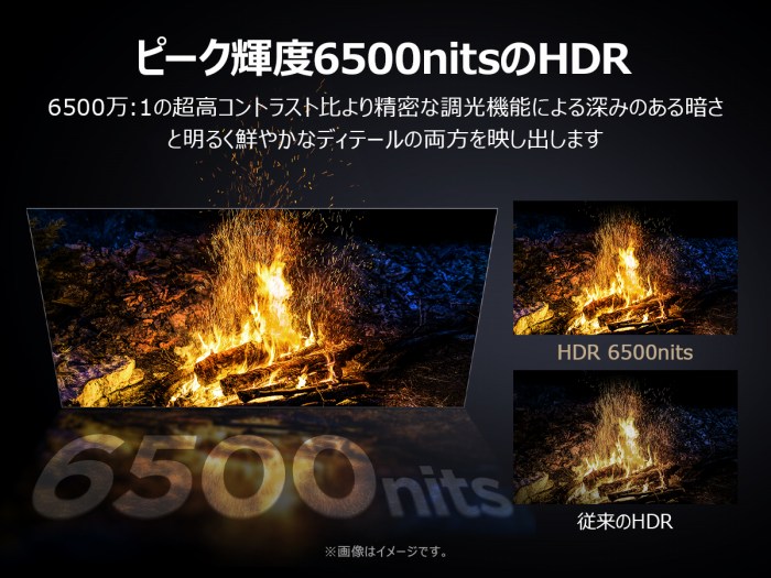 �s�[�N�P�x6500nits��HDR