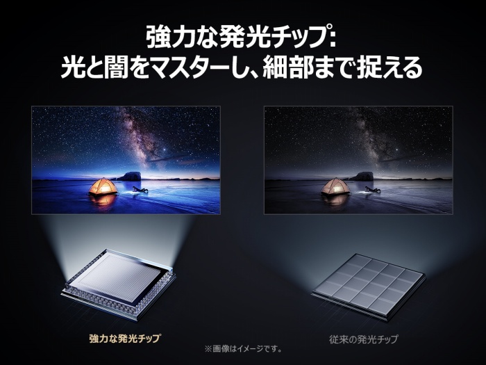 ���͂Ȕ����`�b�v�F���ƈł𐸖��ɍT���A�ו��܂ő�����