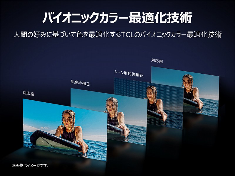 �o�C�I�j�b�N�J���[�œK���Z�p