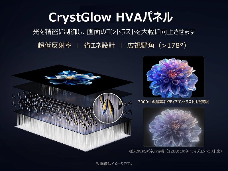 CrystGlow HVA�p�l��