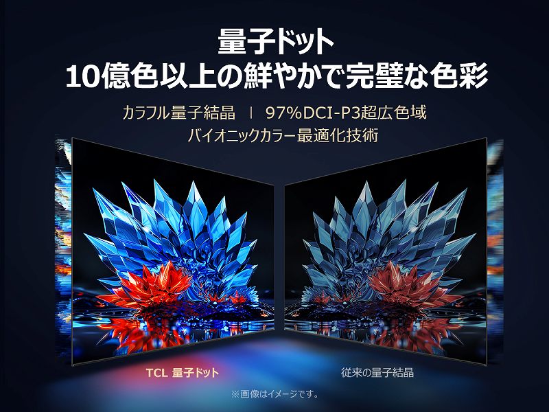 �ʎq�h�b�g�F10���F�ȏ�̑N�₩�Ŋ����ȐF��