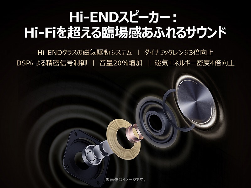 Hi-END�X�s�[�J�[�FHi-Fi�𒴂���Տꊴ���ӂ��T�E���h