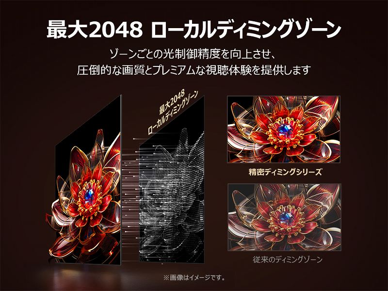 �ő�2048 ���[�J���f�B�~���O�]�[��