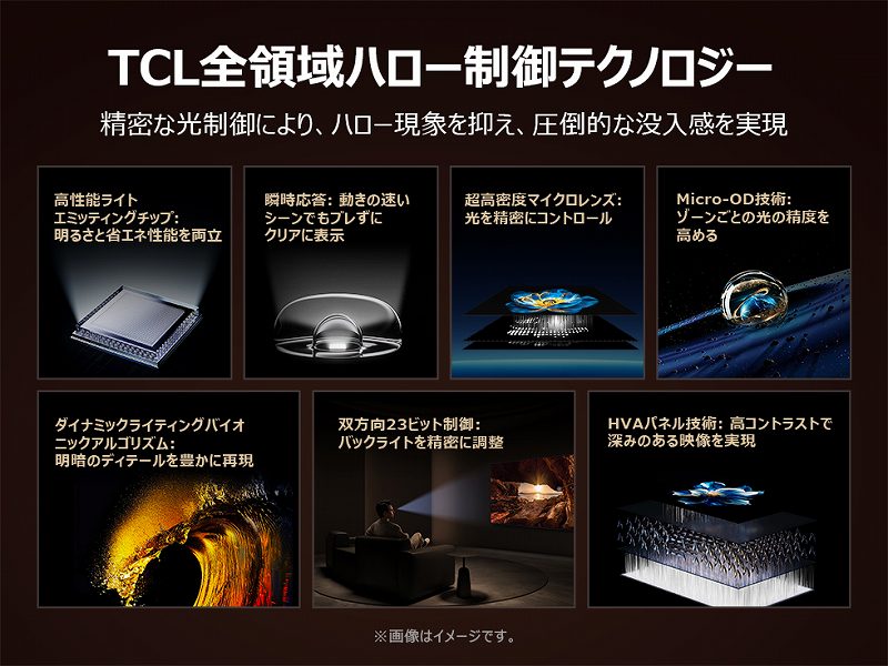 TCL�S�̈�n���[����e�N�m���W�[
