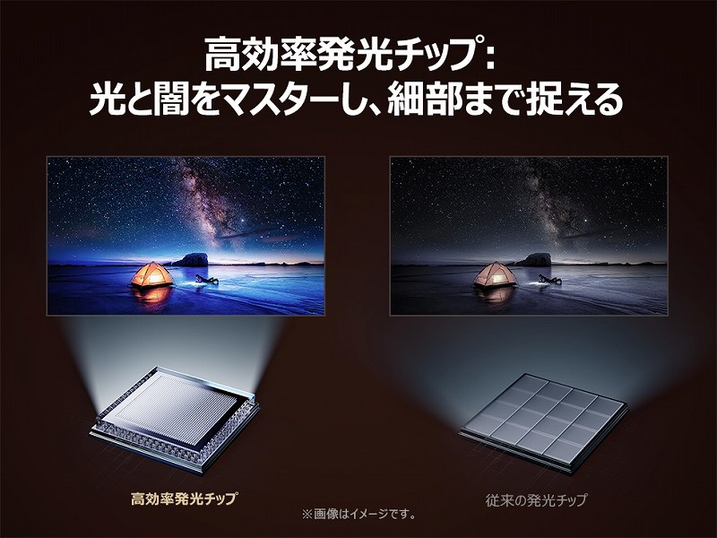 ���͂Ȕ����`�b�v�F���ƈł𐸖��ɍT���A�ו��܂ő�����