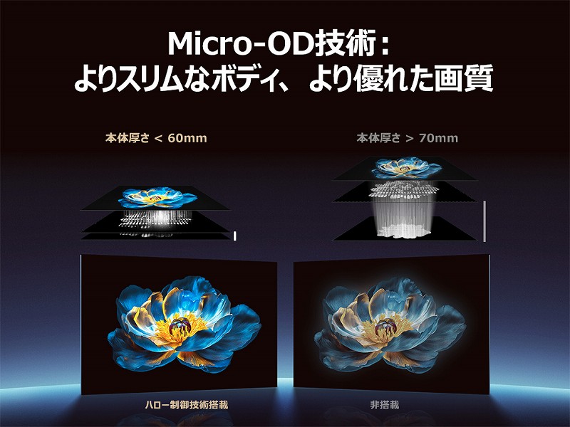 �}�C�N���Z�p�F���X�����ȃ{�f�B�A���D�ꂽ�掿�B