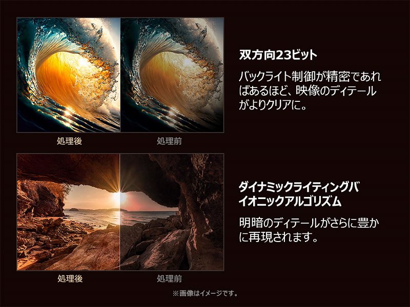 �o����23�r�b�g���䁕DLB�A���S���Y��