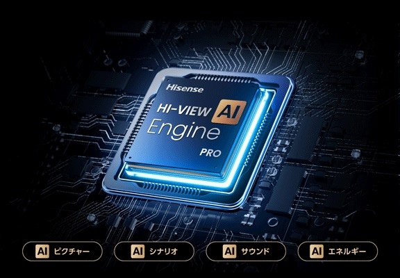 HI-VIEW AI�G���W�� PRO