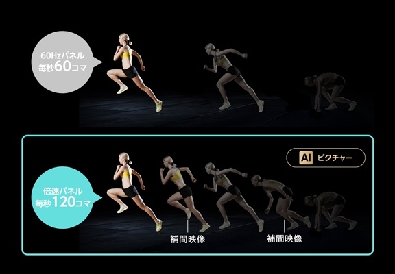 AI�N���A���[�V���� PRO