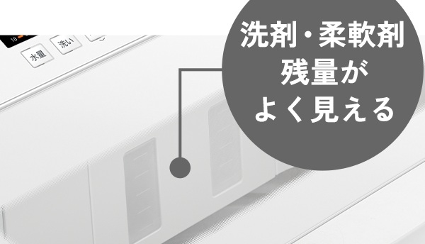 ����󋵂������铧����