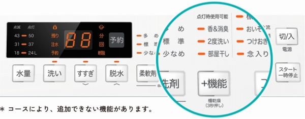 �����̐���������Ƃ킽���炵���B3��ނ́u�{�@�\�v�𓋍�