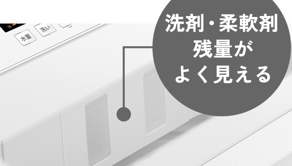 ����󋵂������铧����