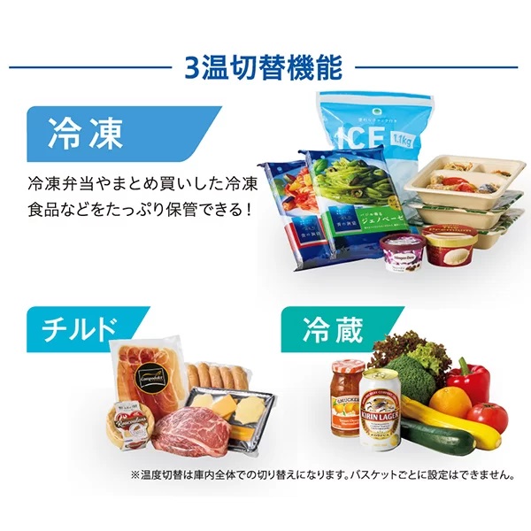 �u�①�v�u�`���h�v�u�Ⓚ�v�R���ؑւł���