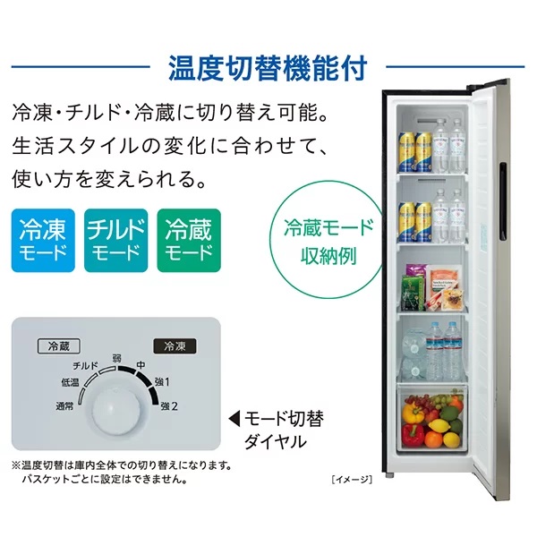 �①�ɂɂ��Ȃ�I