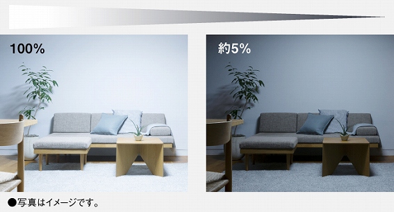 �A������