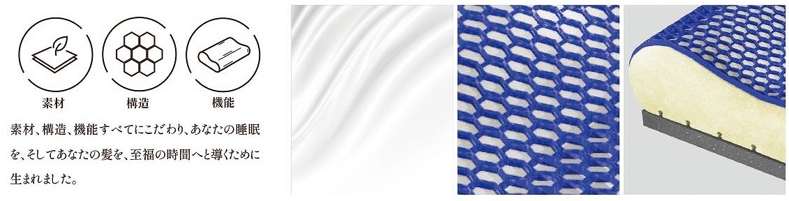 �f�ށ@�\���@�@�\