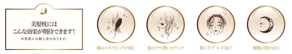 �������ɂ͂���Ȍ��ʂ����҂ł��܂�