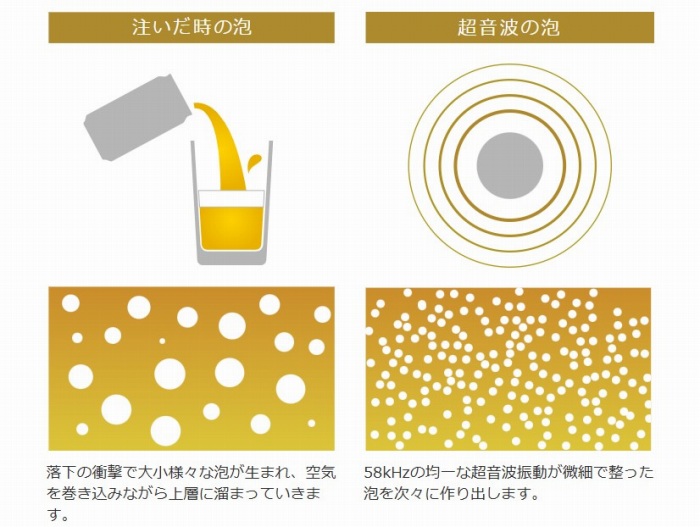 ���������̖A�ƒ����g�̖A