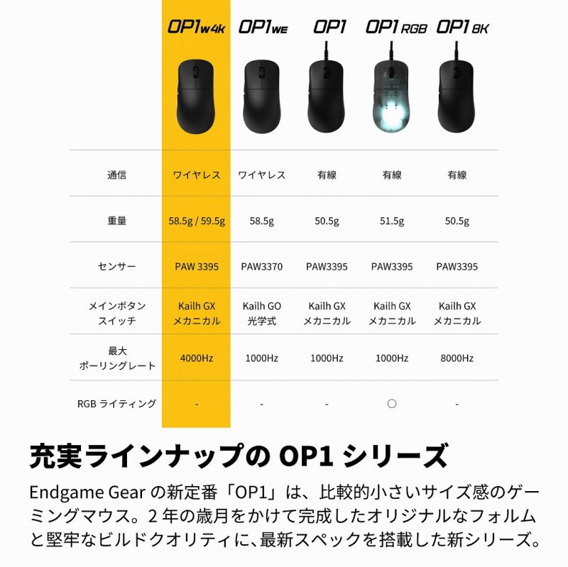 �[�����C���i�b�v��OP1�V���[�Y