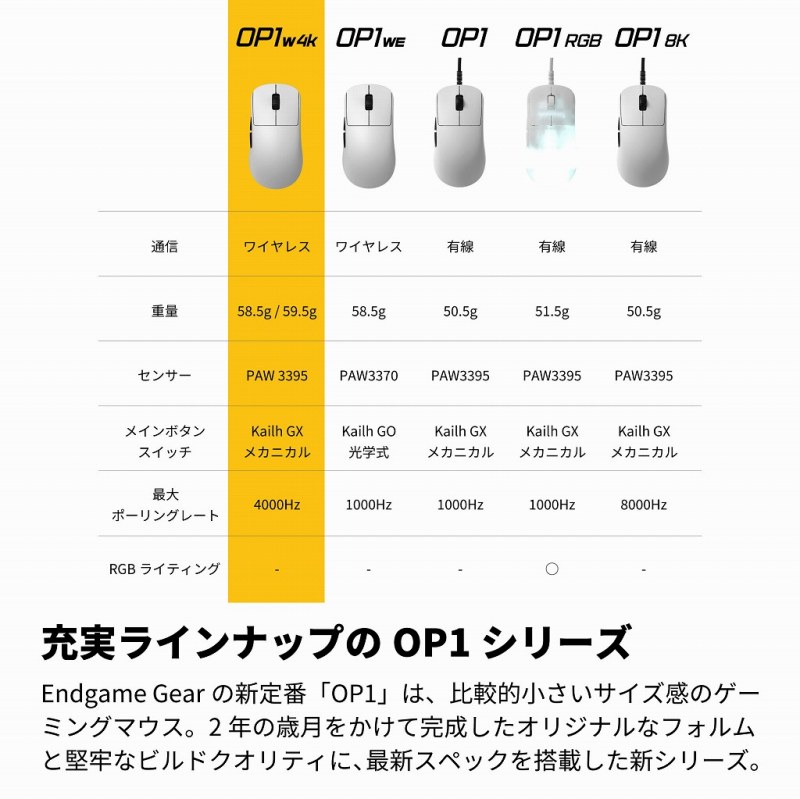 �[�����C���i�b�v��OP1�V���[�Y