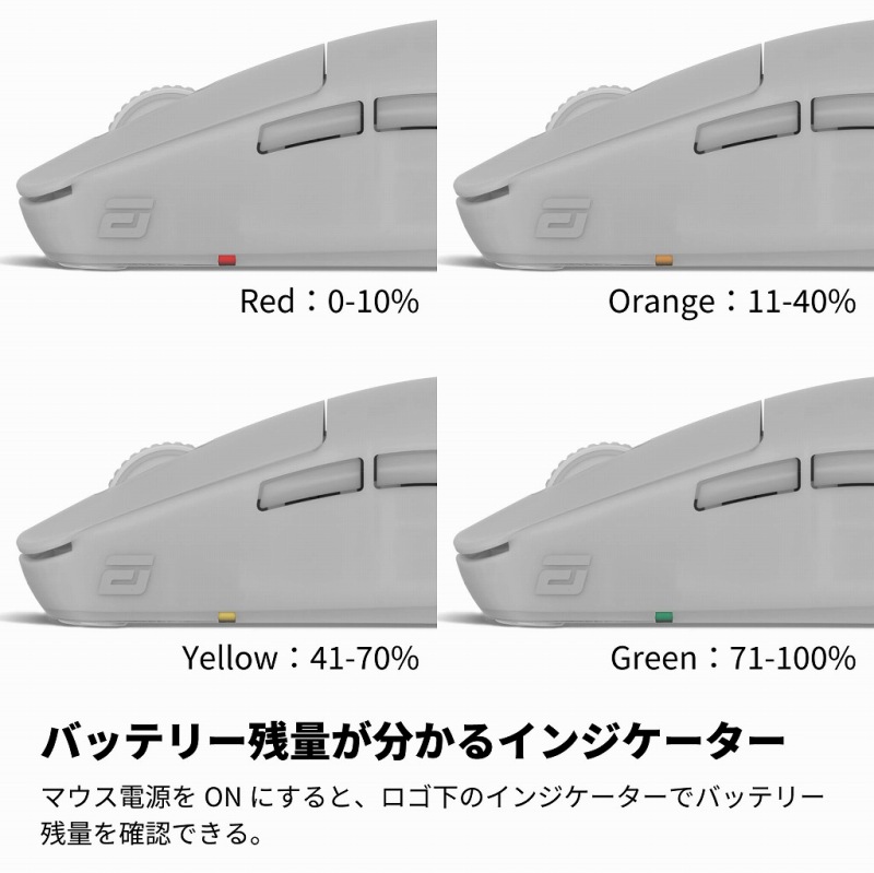 �o�b�e���[�c�ʂ�������C���W�P�[�^�[