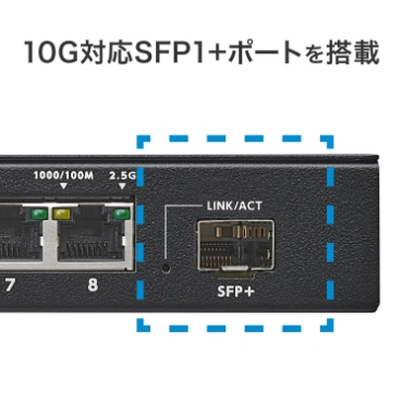 10G�Ή�SFP+�|�[�g�𓋍�