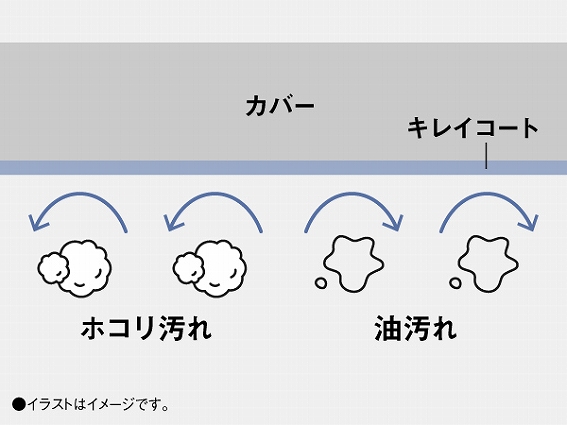 �����z�R�������ɂ����u�L���C�R�[�g�v