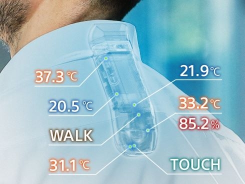 �l�ɍ��������x��������B��i�I�ȃZ���T�[���A�󋵂ɉ����ĉ��x�ŃT�|�[�g