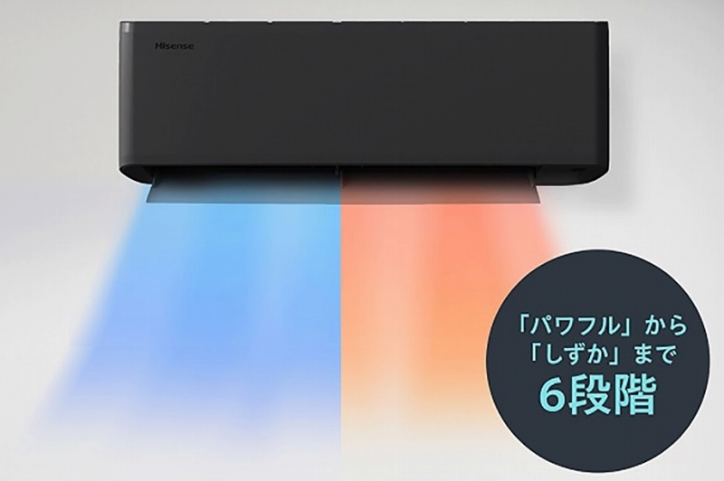 6�i�K���ʒ��߁E�p���t���^�]